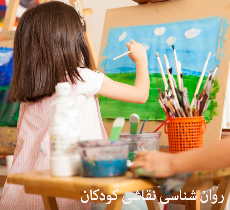 روان شناسی نقاشی کودکان